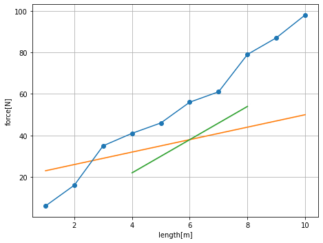 _images/plotting_and_fitting_26_0.png