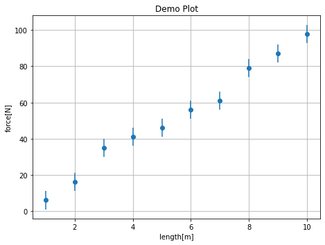 _images/plotting_and_fitting_5_0.png